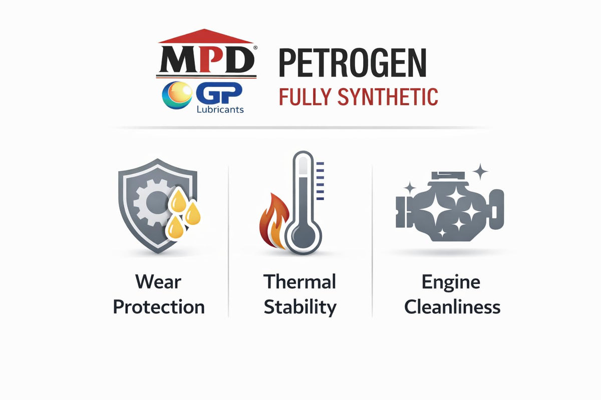 5W-30 Full Synthetic Motor Oil 5 Quarts D246
