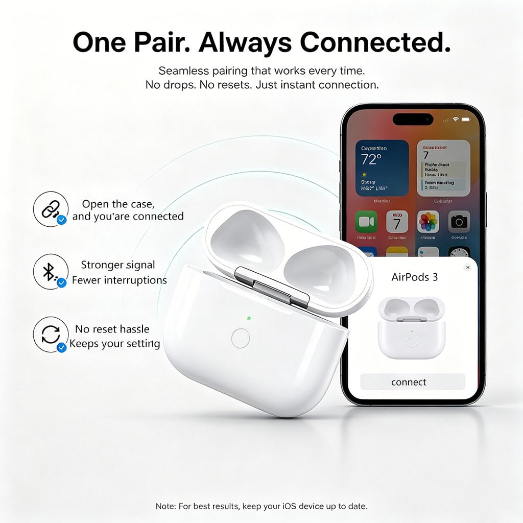 Replacement Charging Case Y87322