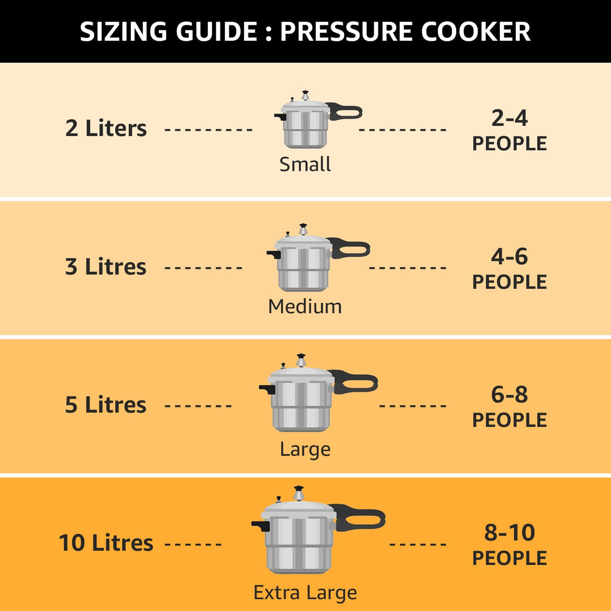 3 Liter Pressure Cooker Z323