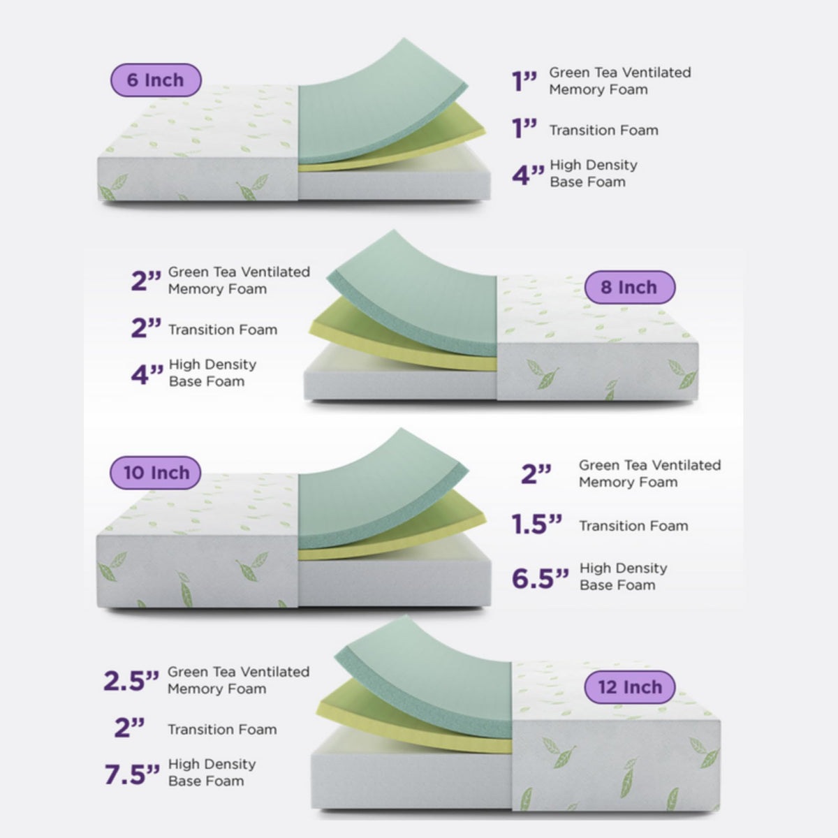 Twin Size 6 Inch Green Tea Memory Foam Mattress Z6014