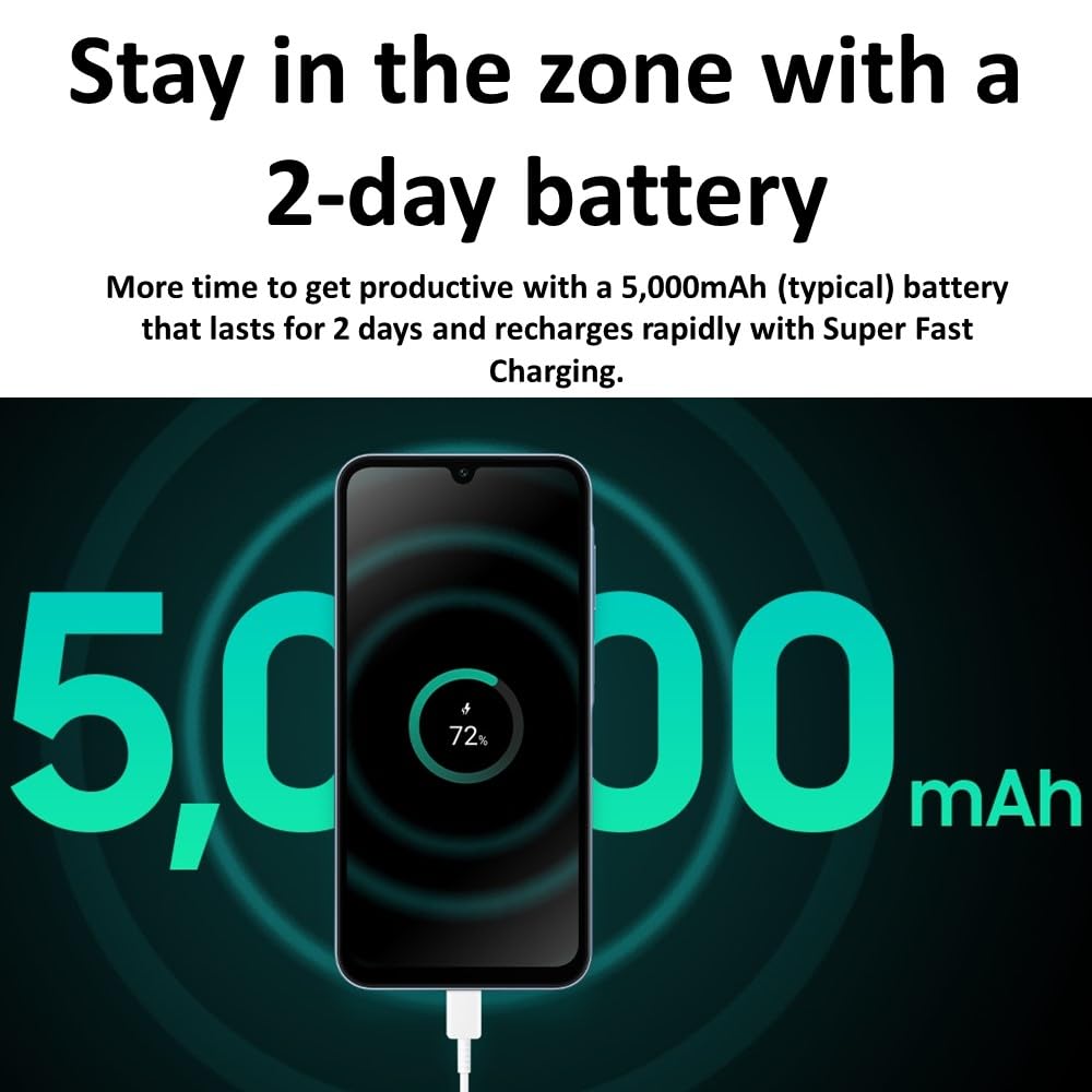 Unlocked 128GB 5G Smartphone D36560