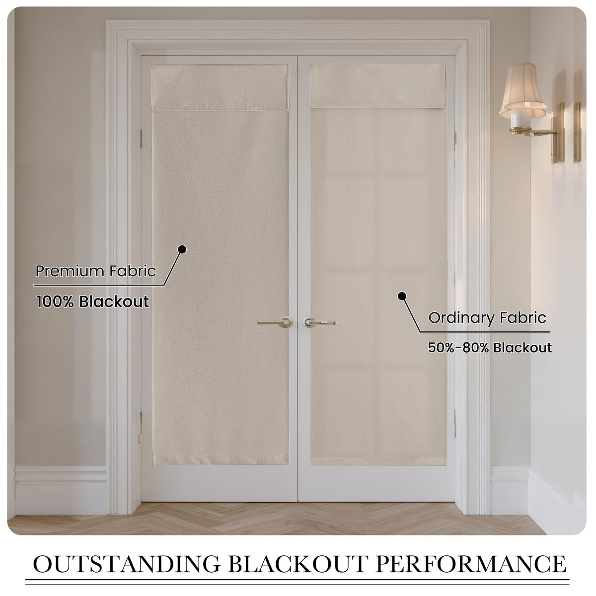 100% Blackout Linen French Door Curtain U68224