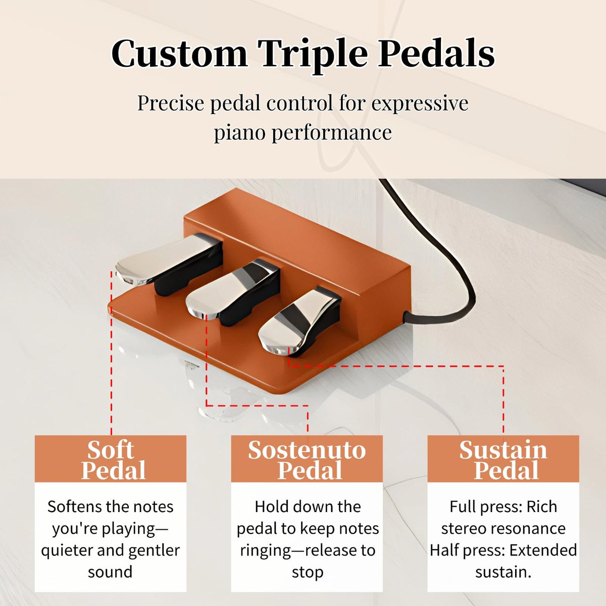 88 Key Weighted Digital Piano with Stand & 3 Pedals P1972
