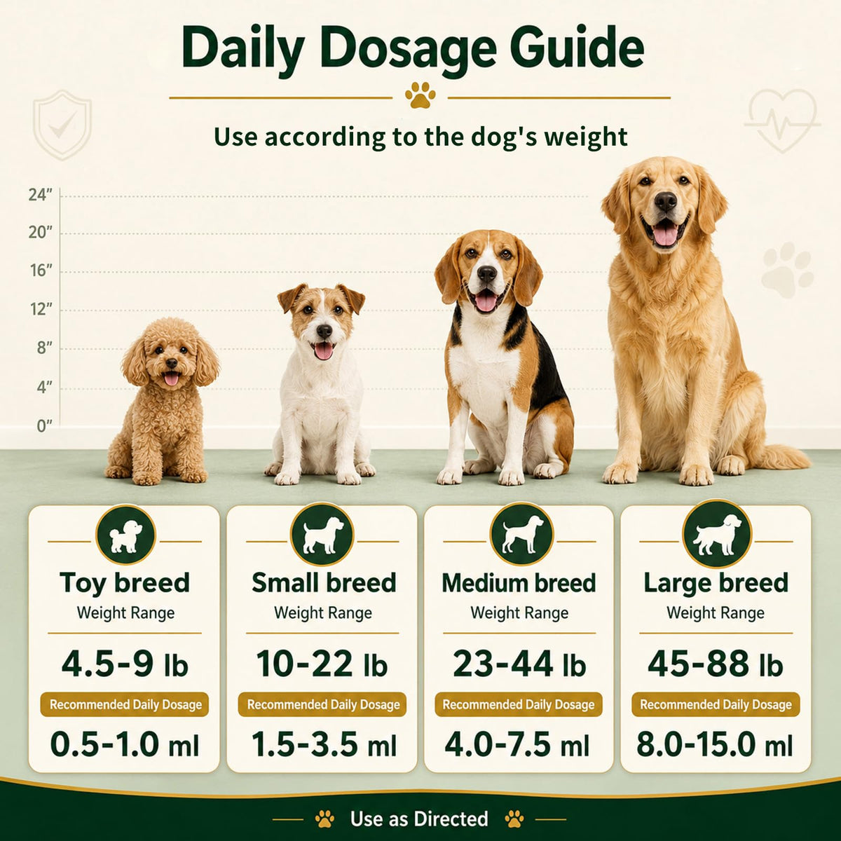 Broad Spectrum Dog Dewormer Liquid 120ml W739