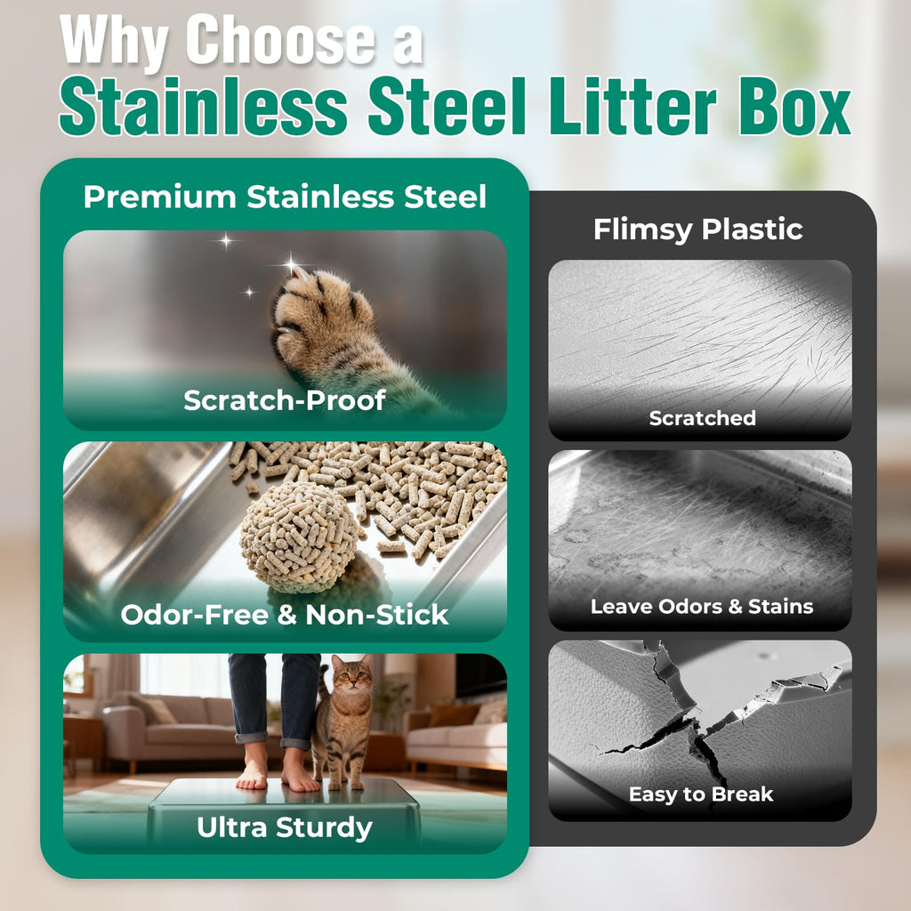 Extra Large Stainless Steel Litter Box with High Sides H466