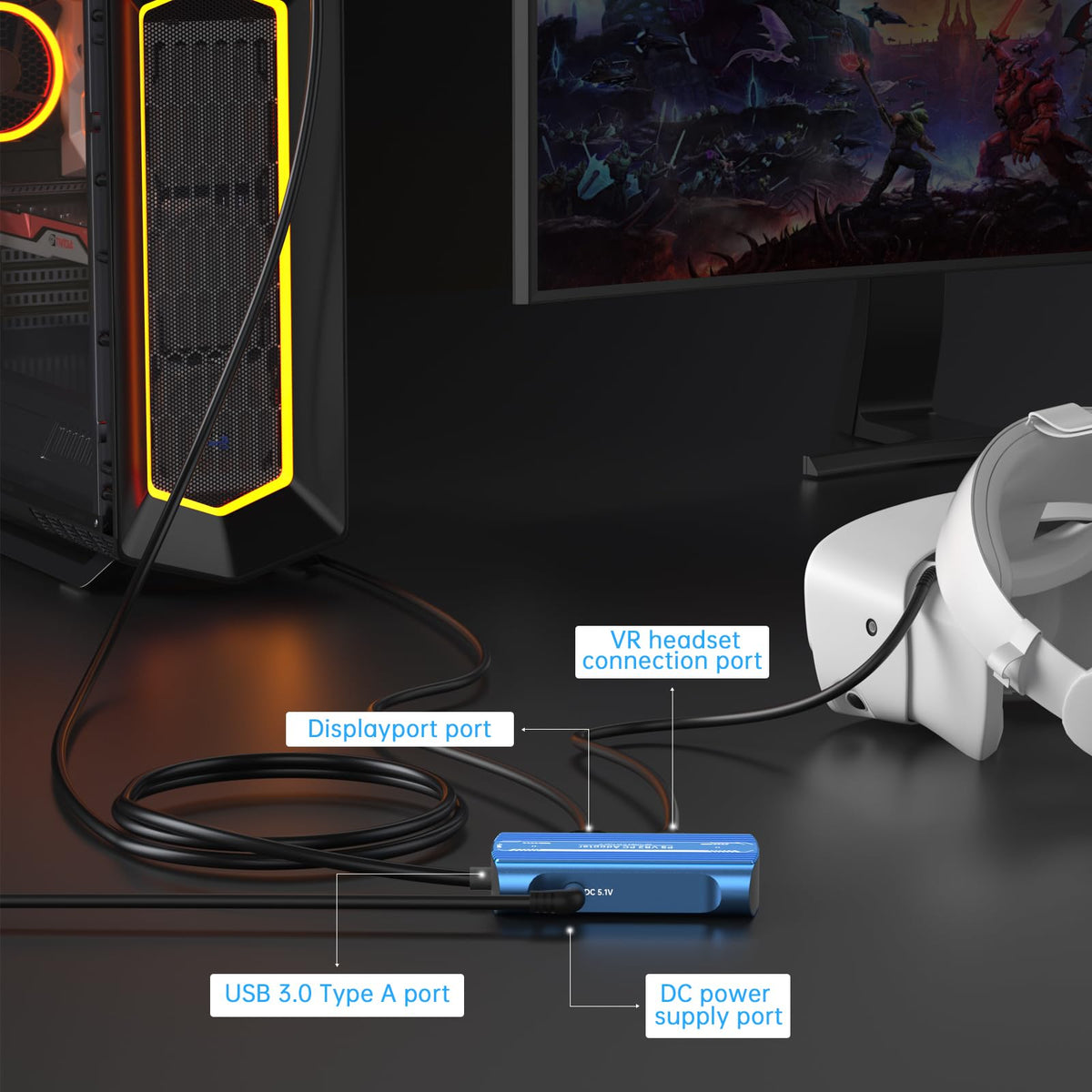 PC Adapter Kit with DP 1.4 Cable and Power Adapter X965