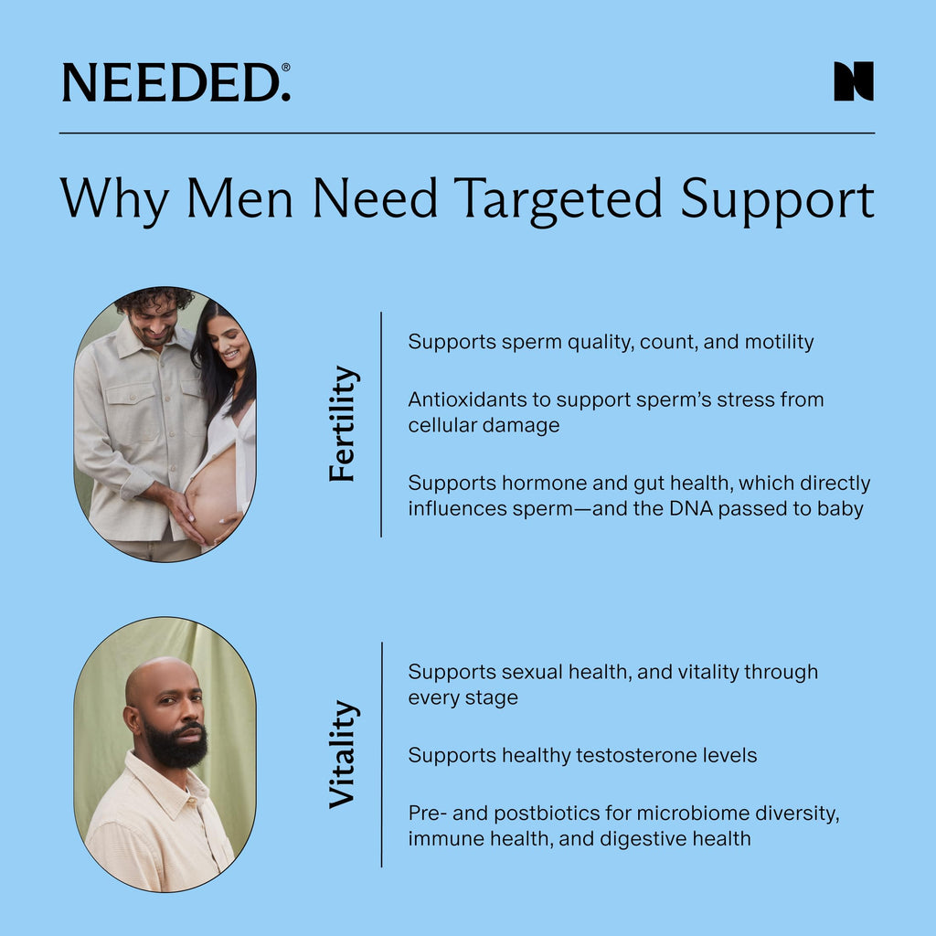 Sperm Support 60 Capsules P862603