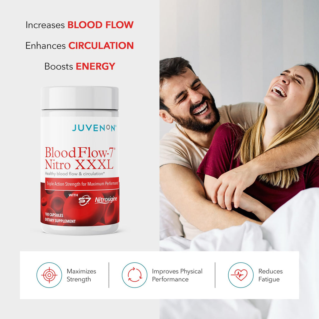 Nitric Oxide Supplements (1-Pack) A816552