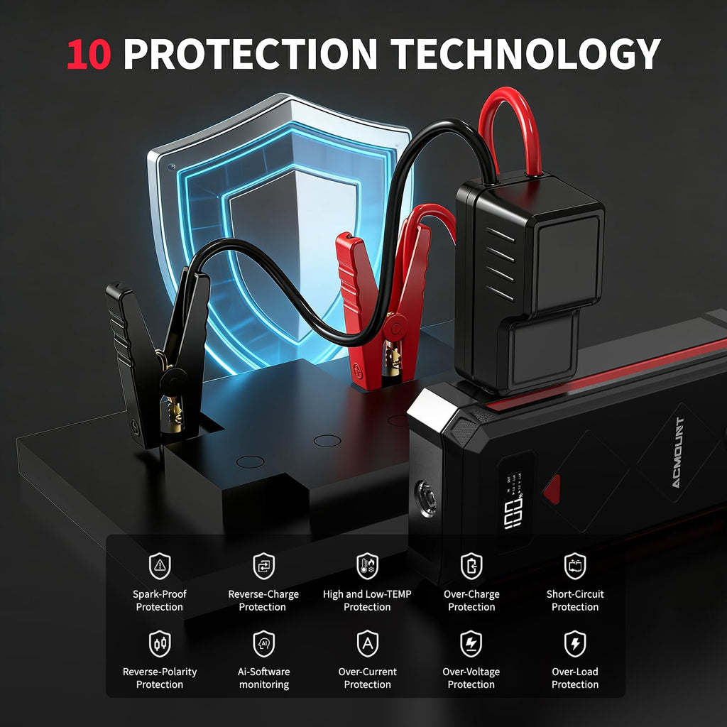 5000A Car Battery Jump Starter S4132