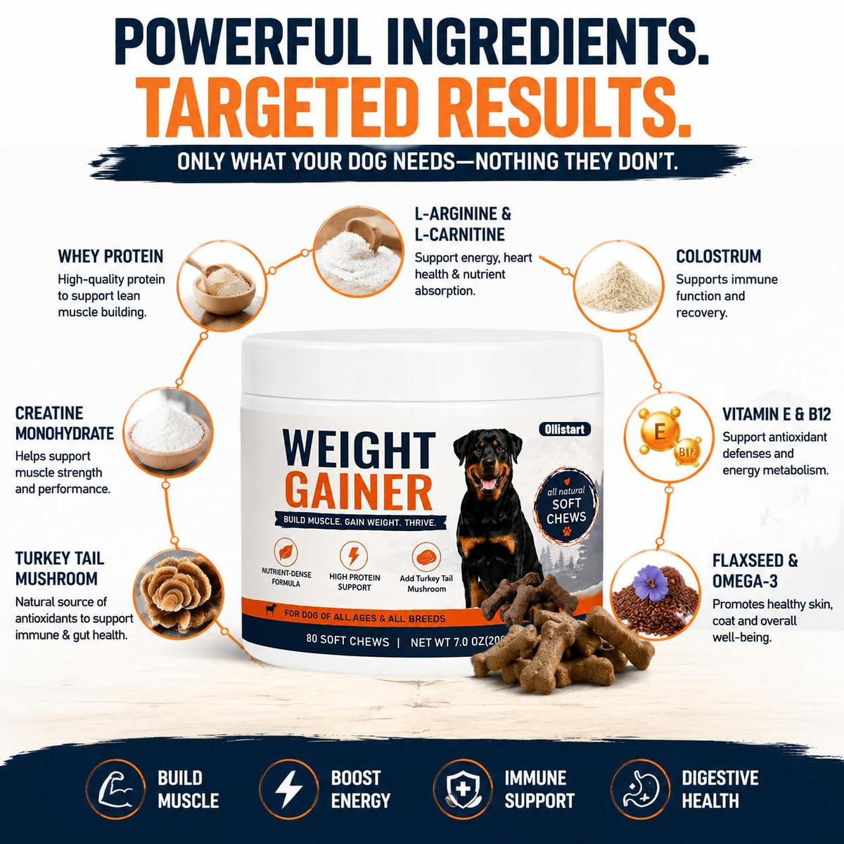 High Calorie Dog Weight Gainer Chews C5083