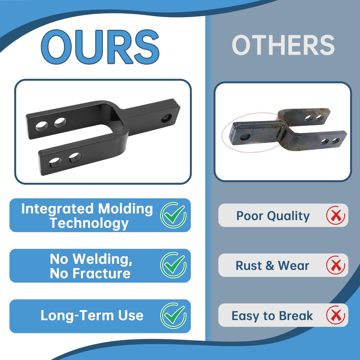 Quick Hitch Adapter for Category 1 3-Point D812
