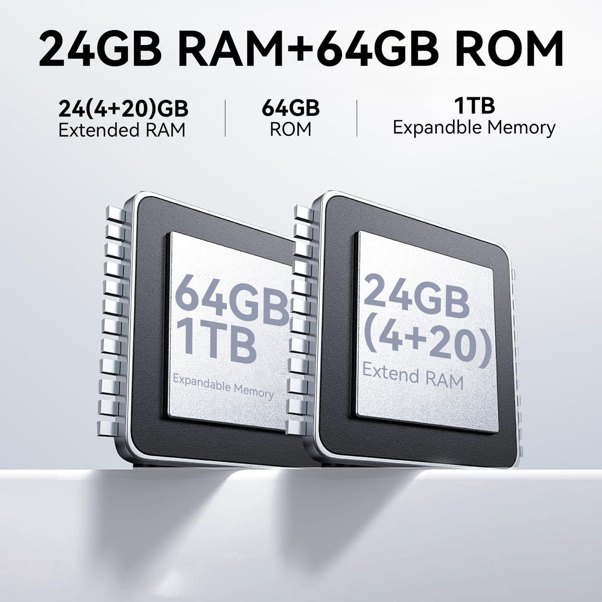 10 Inch Octa-Core Tablet with 24GB RAM 64GB ROM E3702