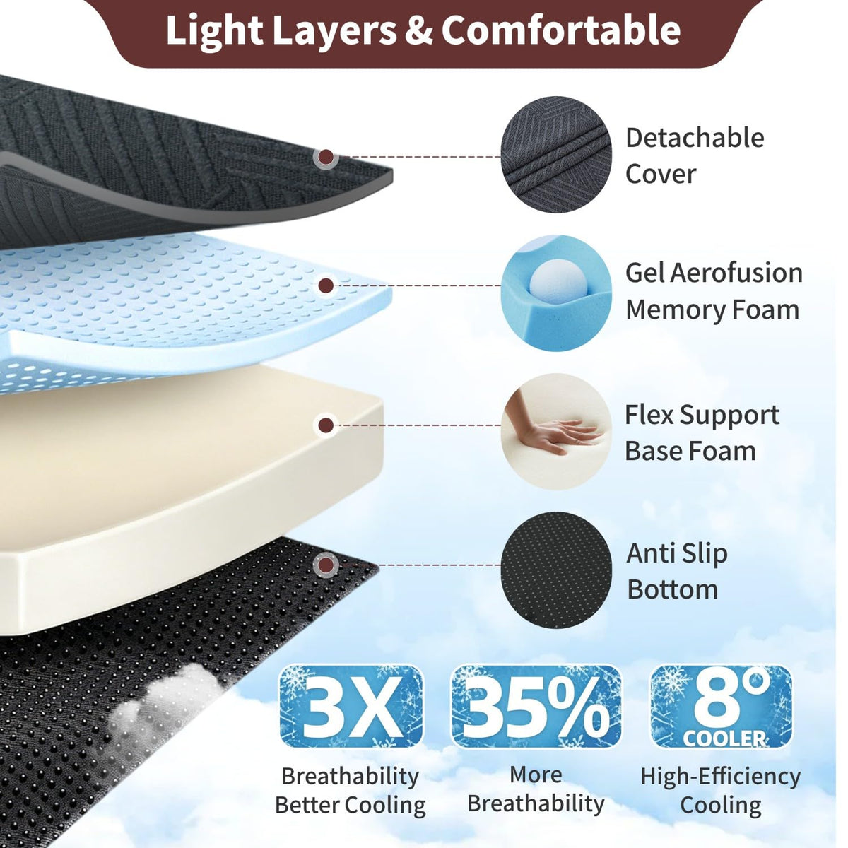 6 Inch Cooling Gel Memory Foam Trifold Mattress with Ice Silk Cover A5523