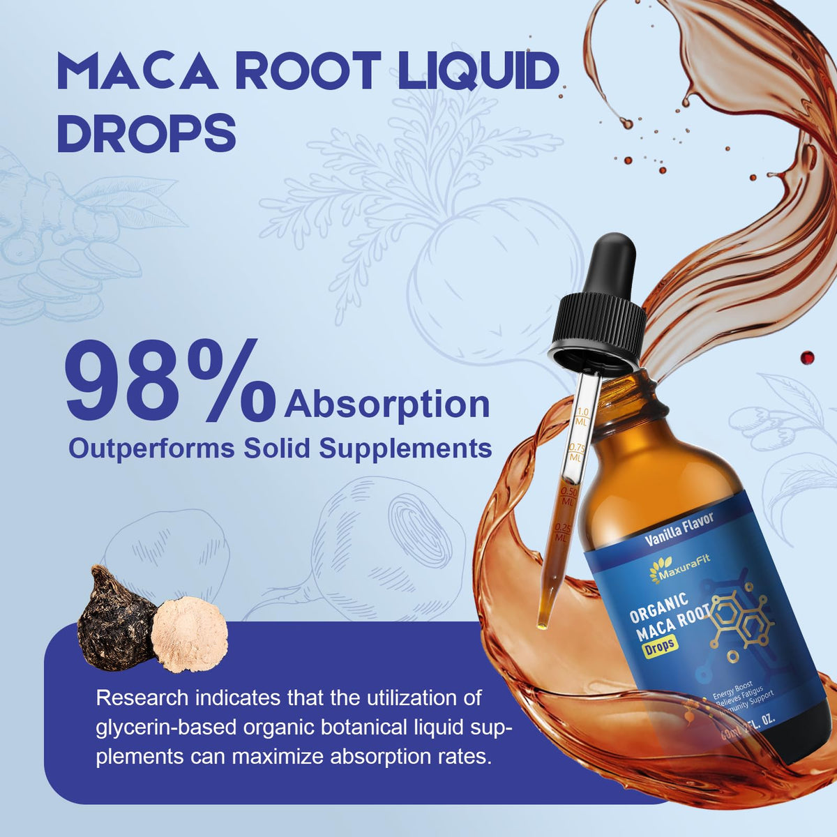 Maca Root Ashwagandha Liquid Drops 4 fl oz 2 Pack T796