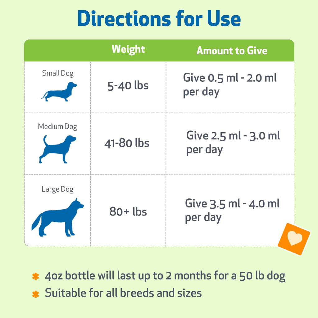 Milk Thistle for Dogs 2 oz K397382