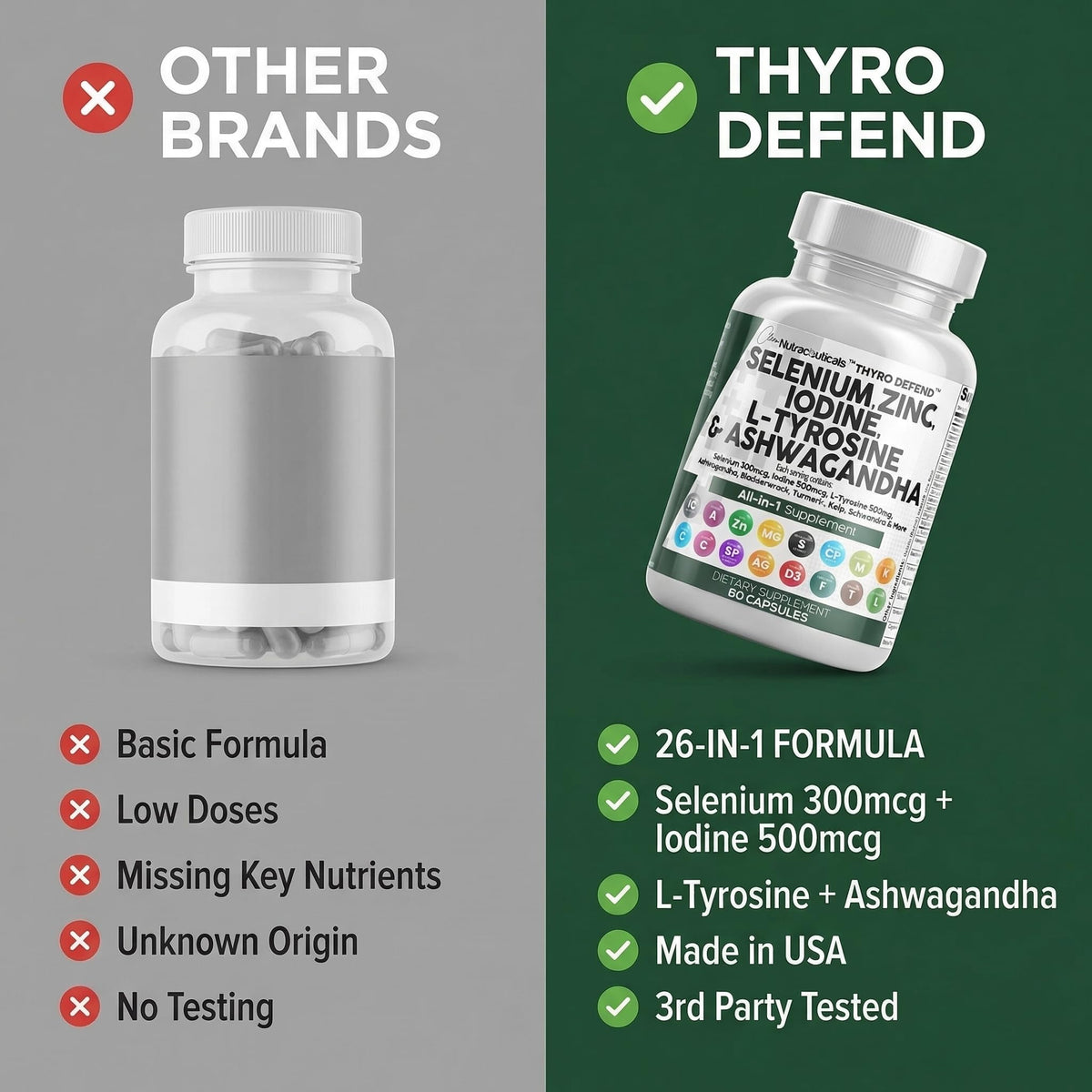 Selenium Iodine Thyroid Support Capsules Z2770