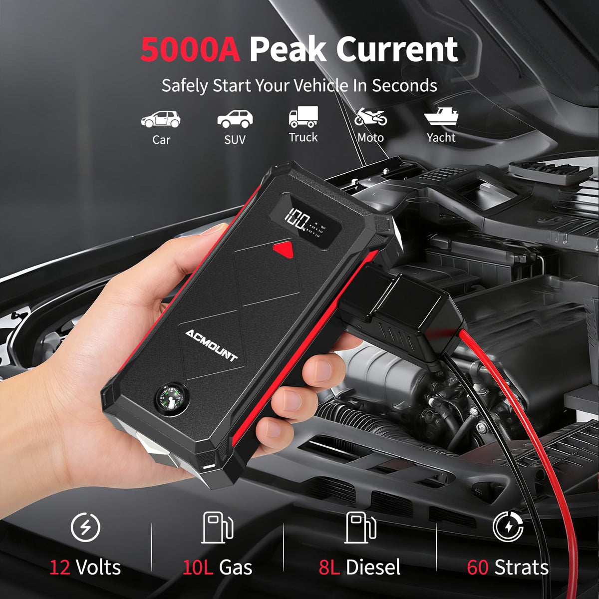 5000A Car Battery Jump Starter S4132