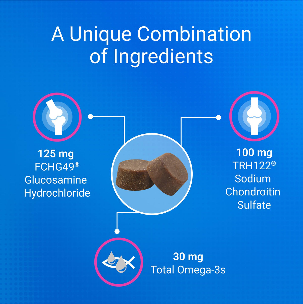Joint Health Supplement for Cats, Soft Chews, 60ct P865187