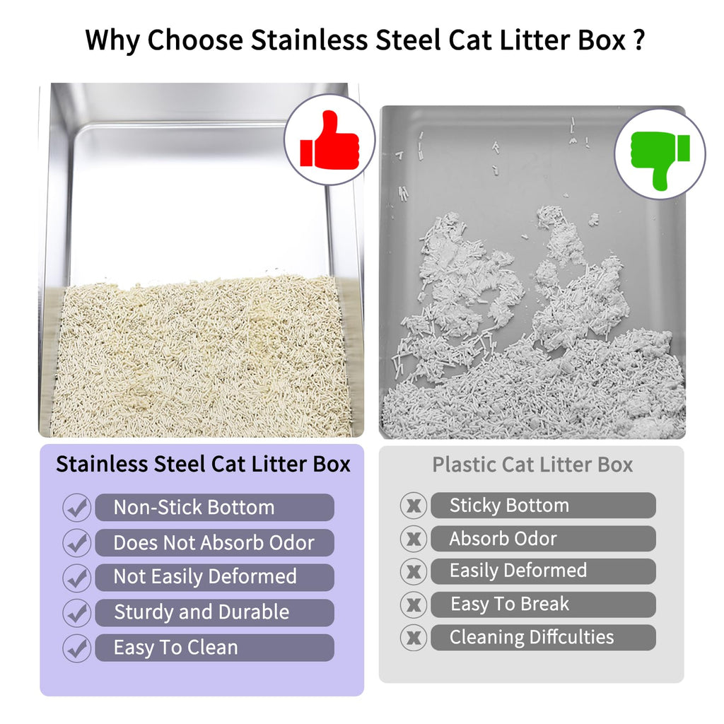 Open Cat Litter Box Stainless Steel High Walls with Scoop E269616
