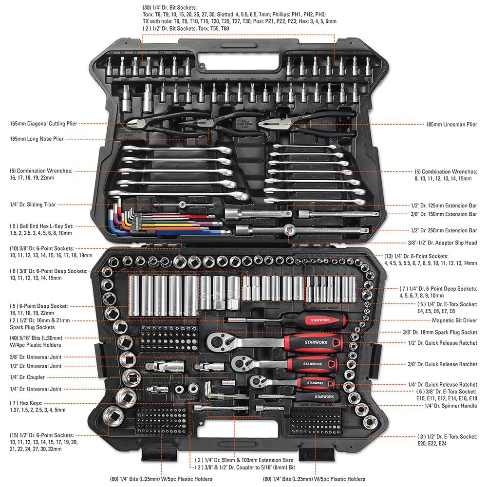 314-Piece Mechanics Tool Set and Socket Set, 1/4", 3/8", 1/2" Drive, Metric T13434
