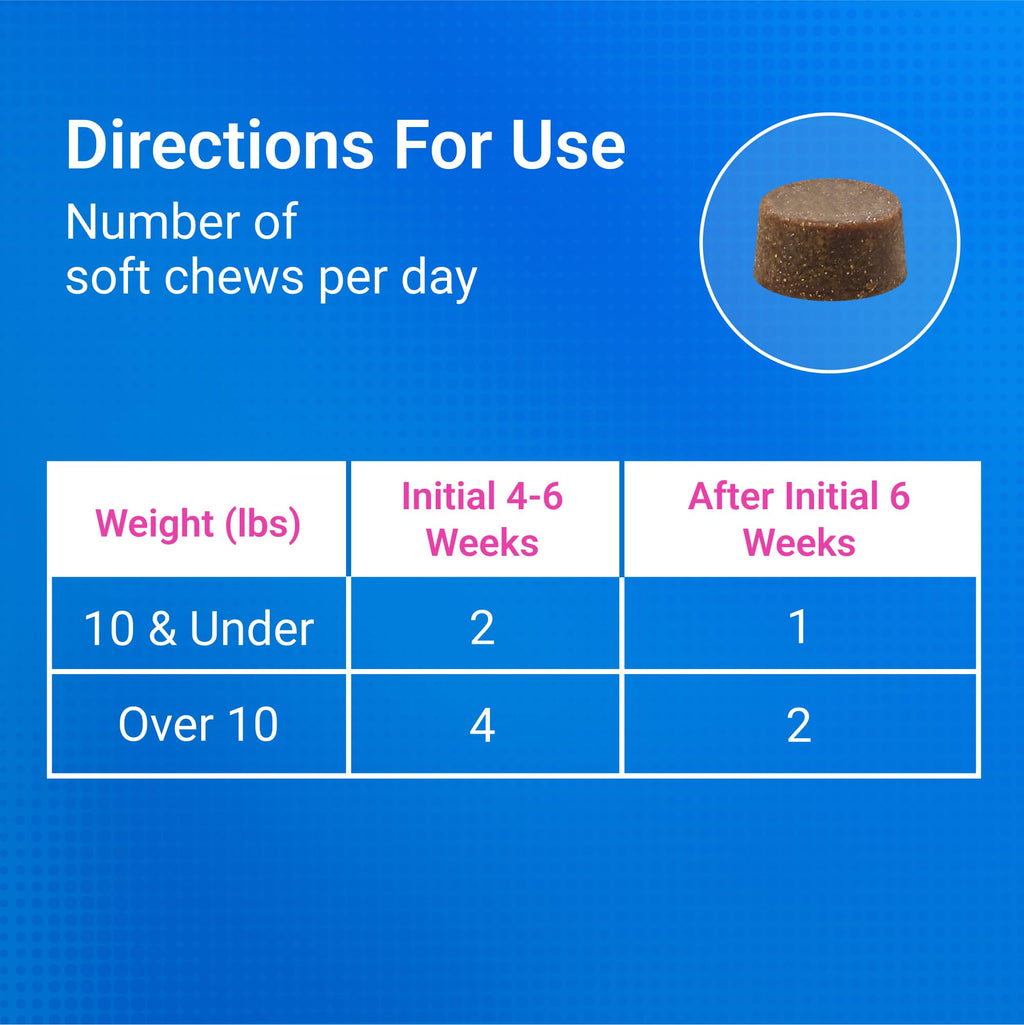 Joint Health Supplement for Cats, Soft Chews, 60ct P865187