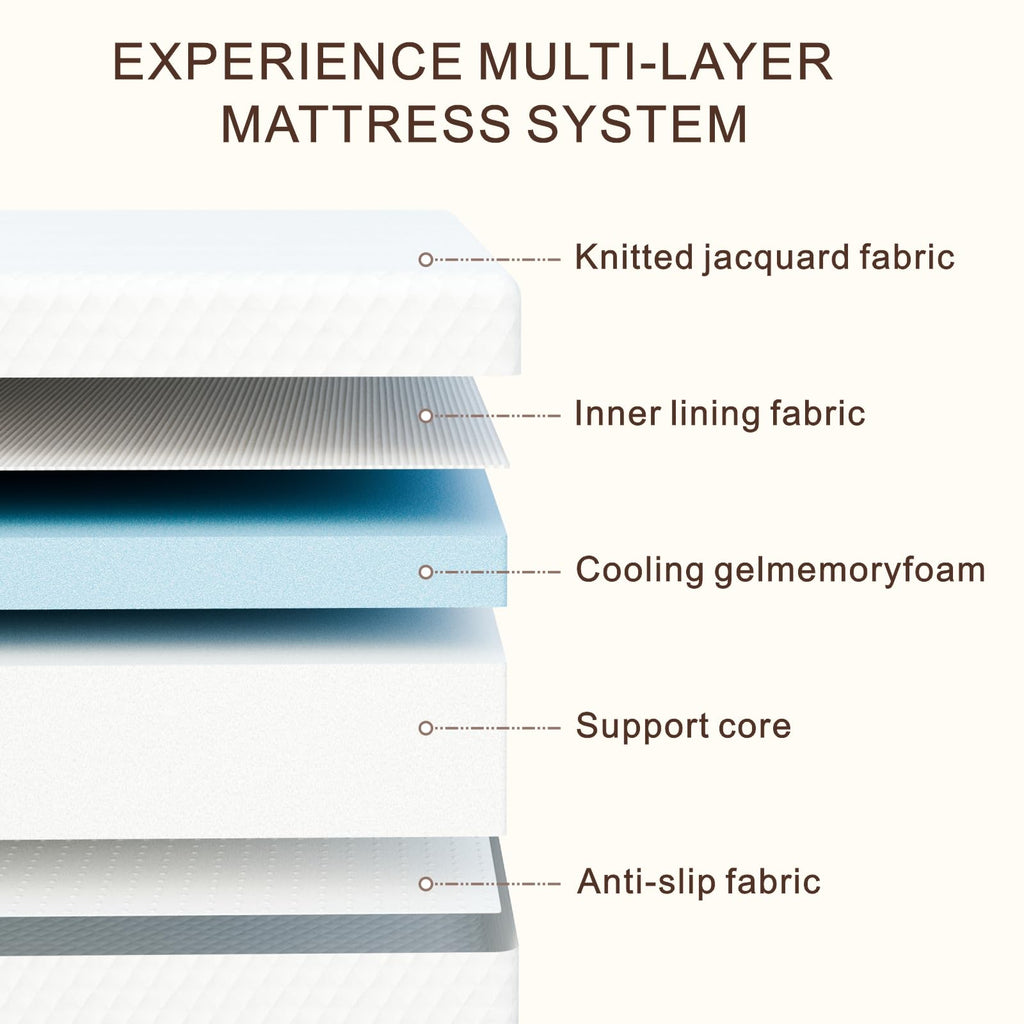 5 Inch Medium Firm Cooling Gel Memory Foam Twin Mattress P550598