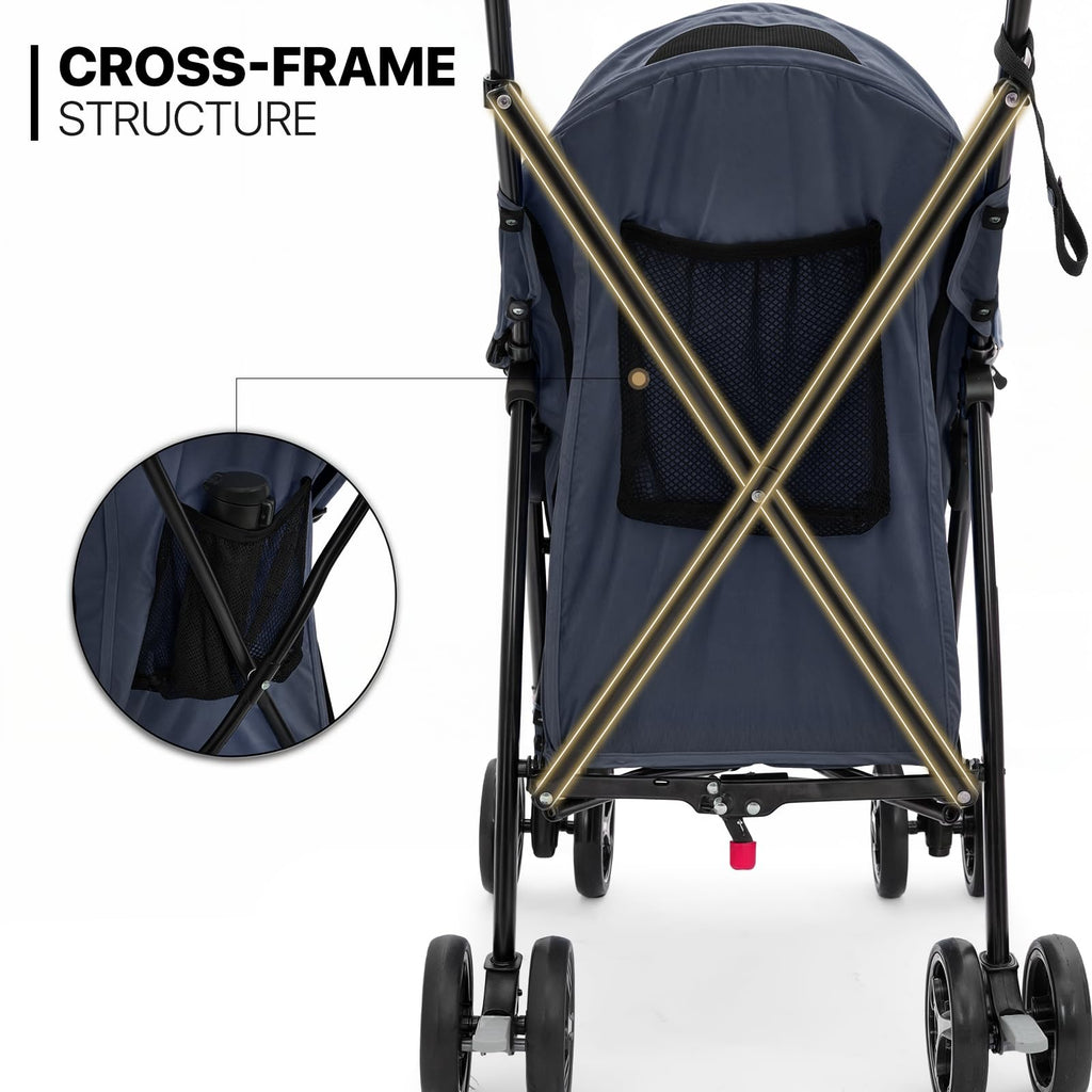 Navy Blue Pet Stroller R50050