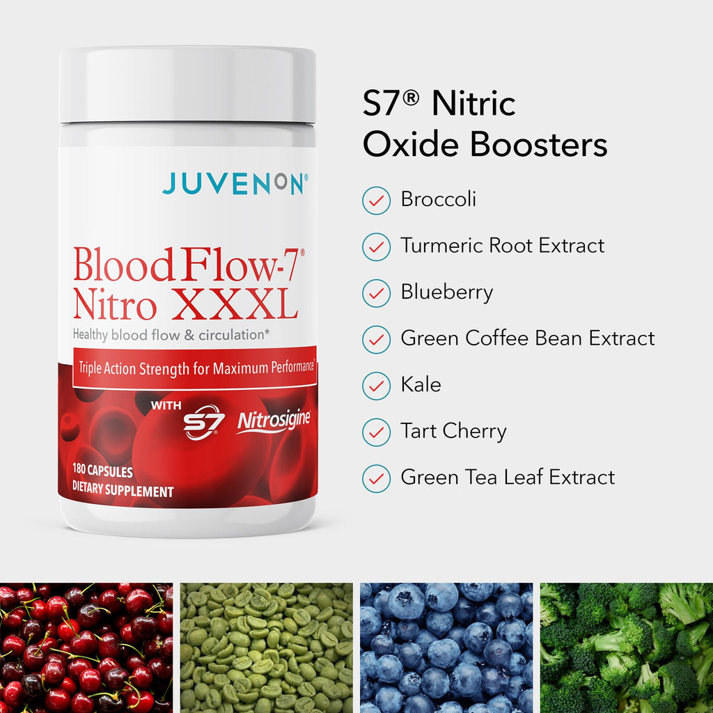 Nitric Oxide Supplements (1-Pack) A816552