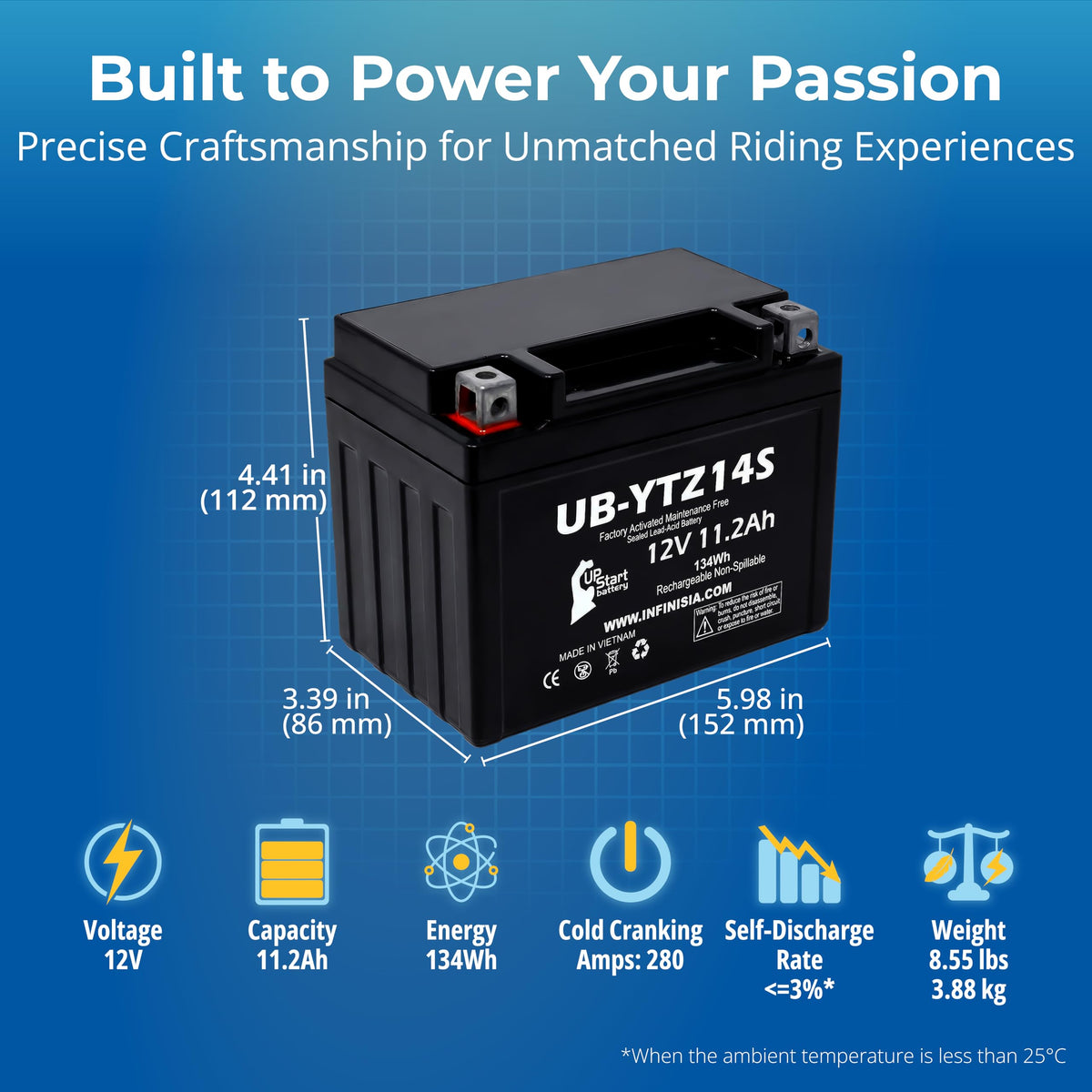 12V 11.2Ah Battery F750421