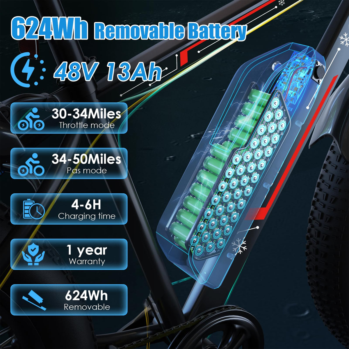 26" Fat Tire 48V 750W Electric Bike X9562