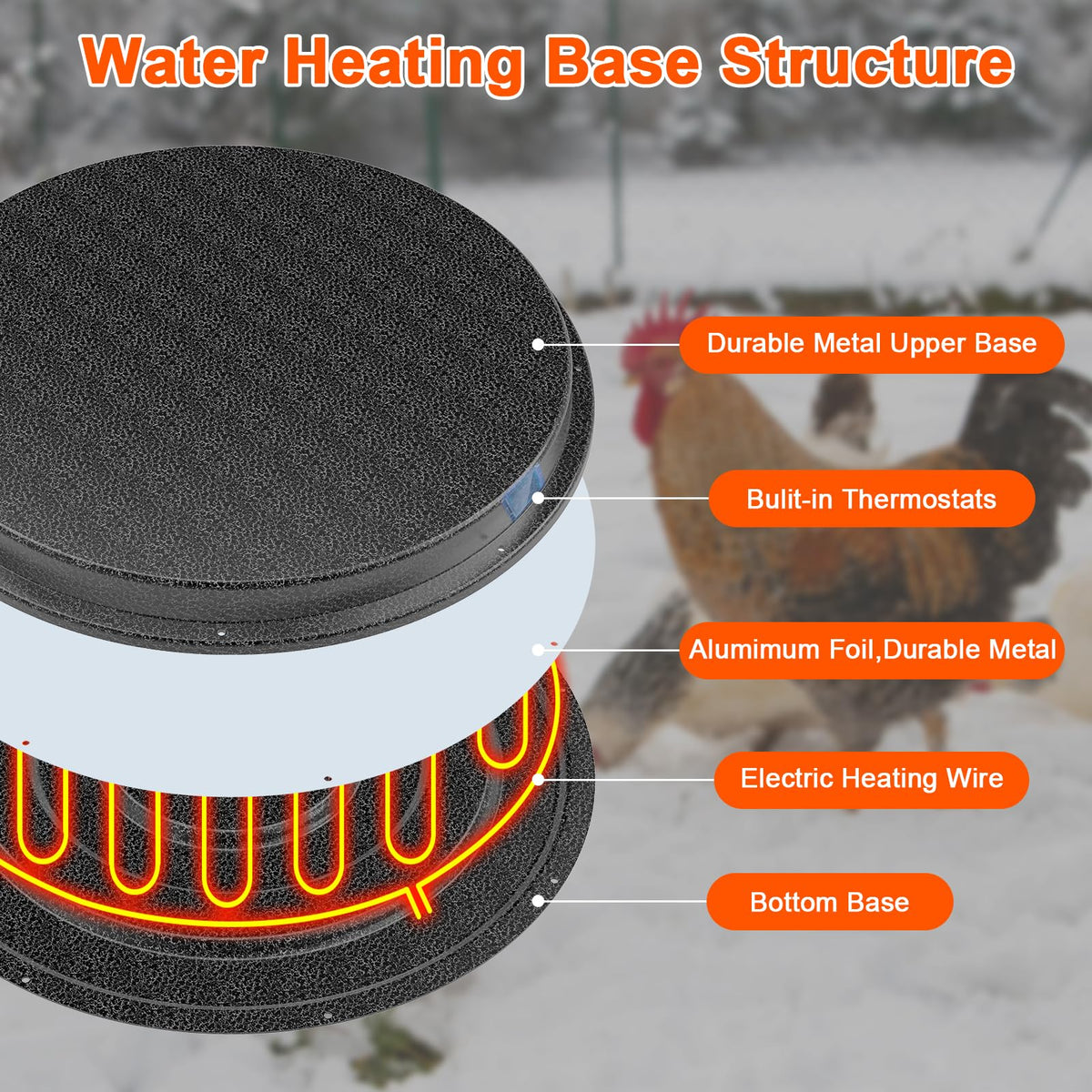 Metal Chicken Water Heater with Thermostat O537986