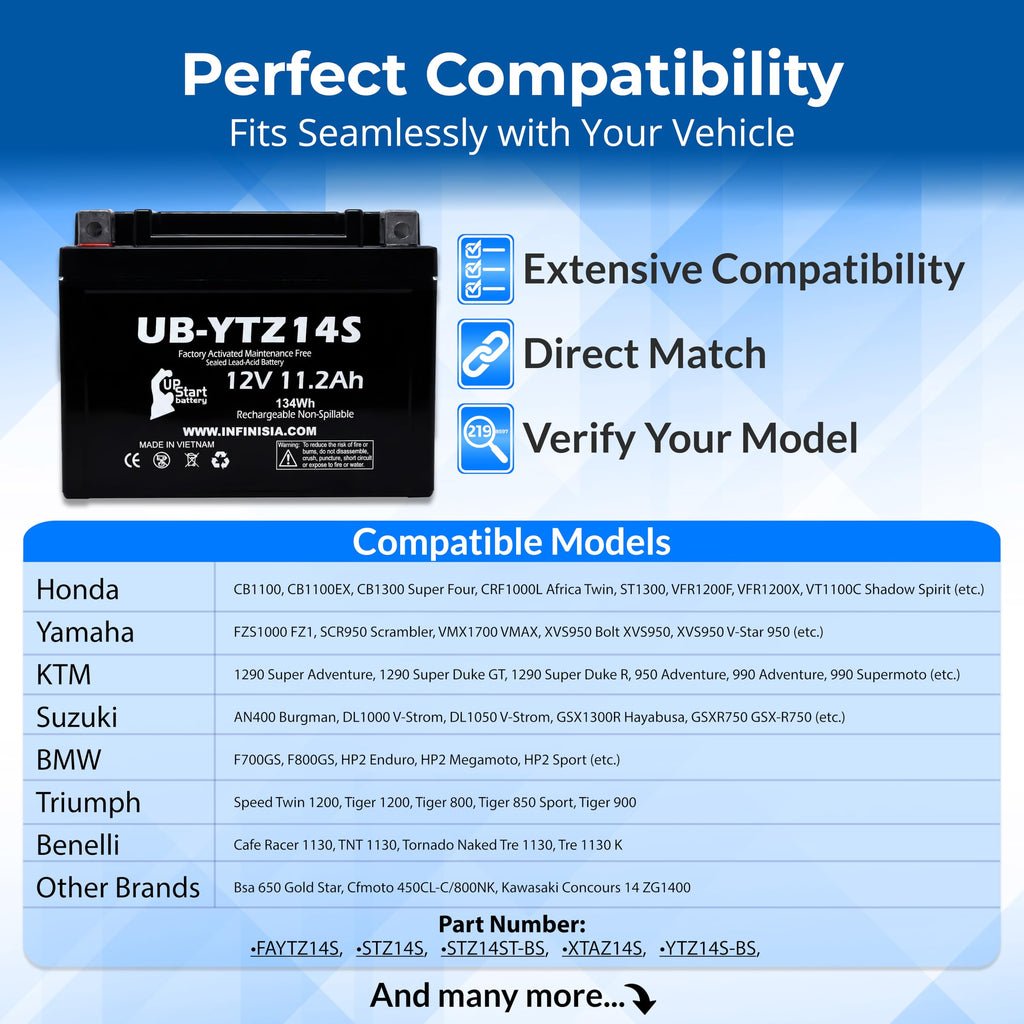 12V 11.2Ah Battery F750421