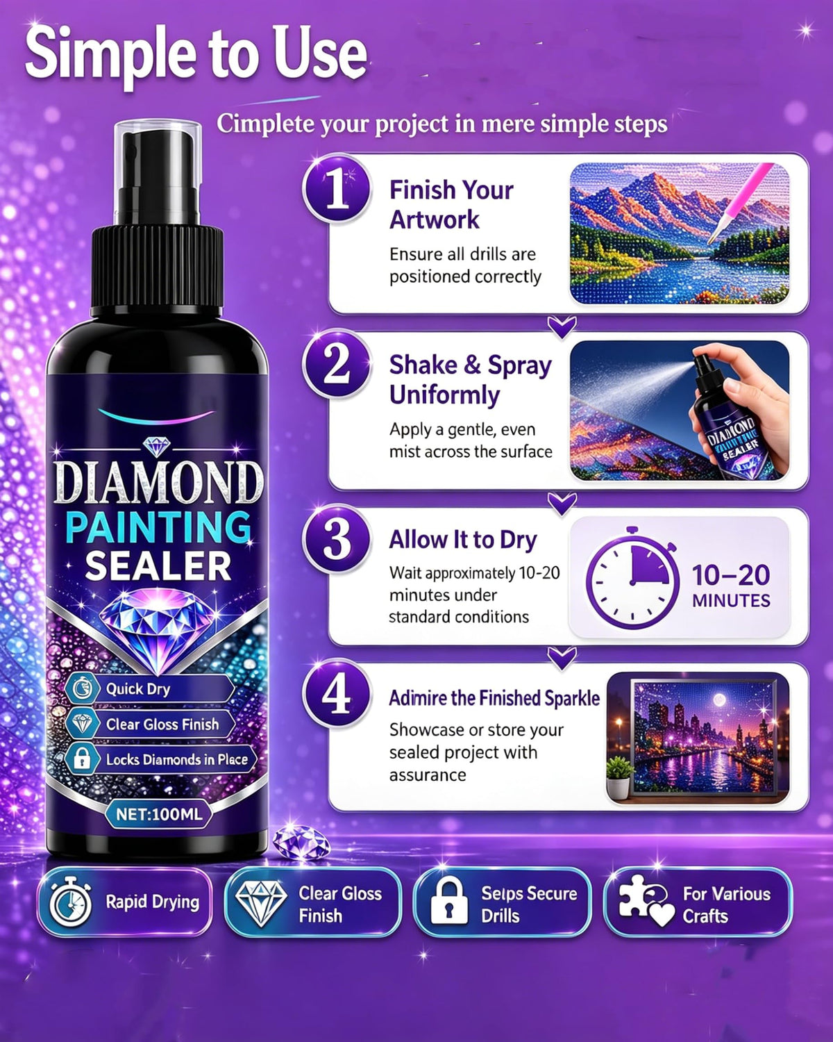 100ml Quick Dry Gloss Clear Protective Coating Sealant B68419
