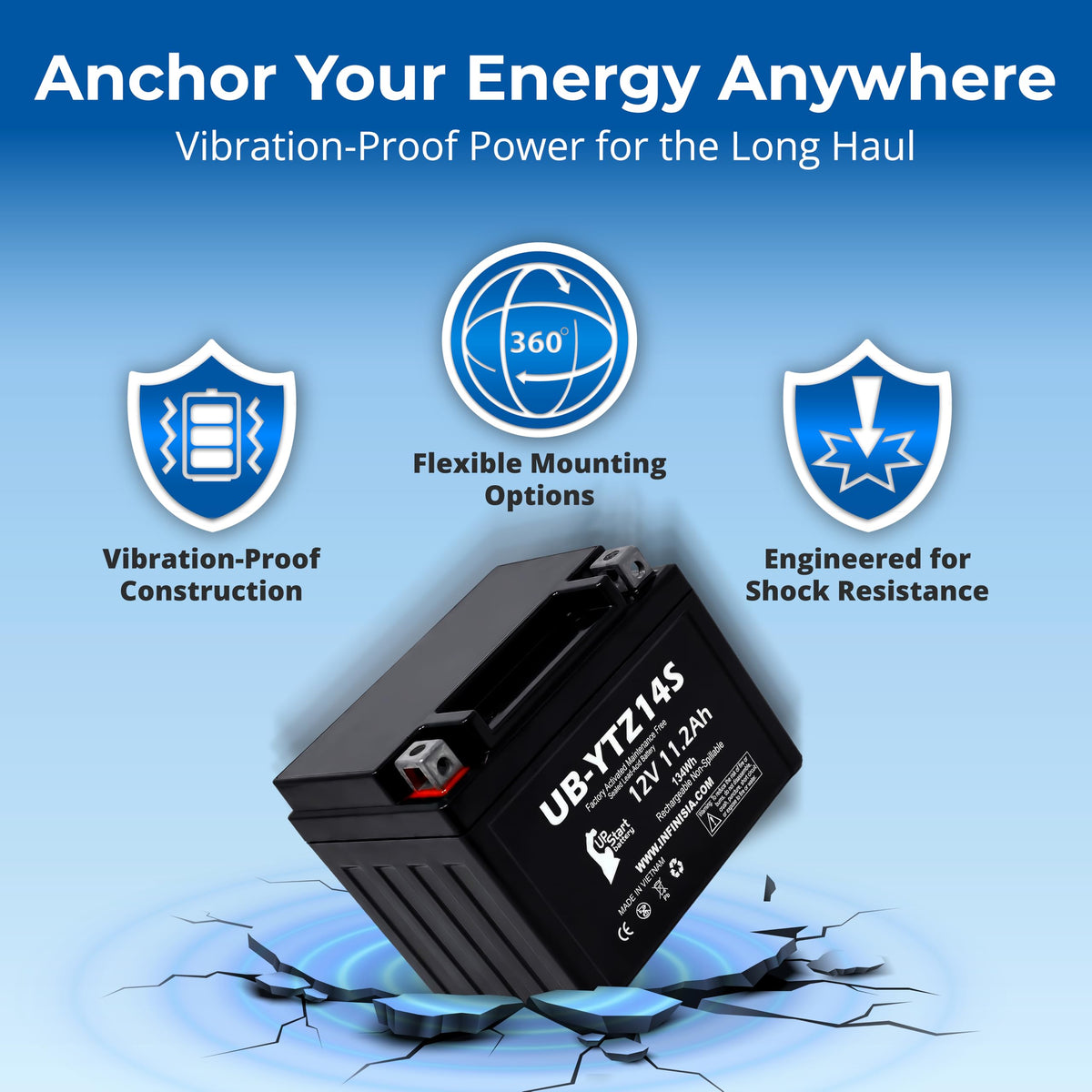 12V 11.2Ah Battery F750421