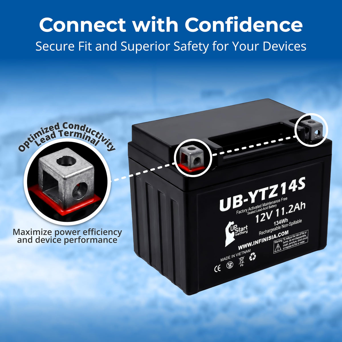 12V 11.2Ah Battery F750421