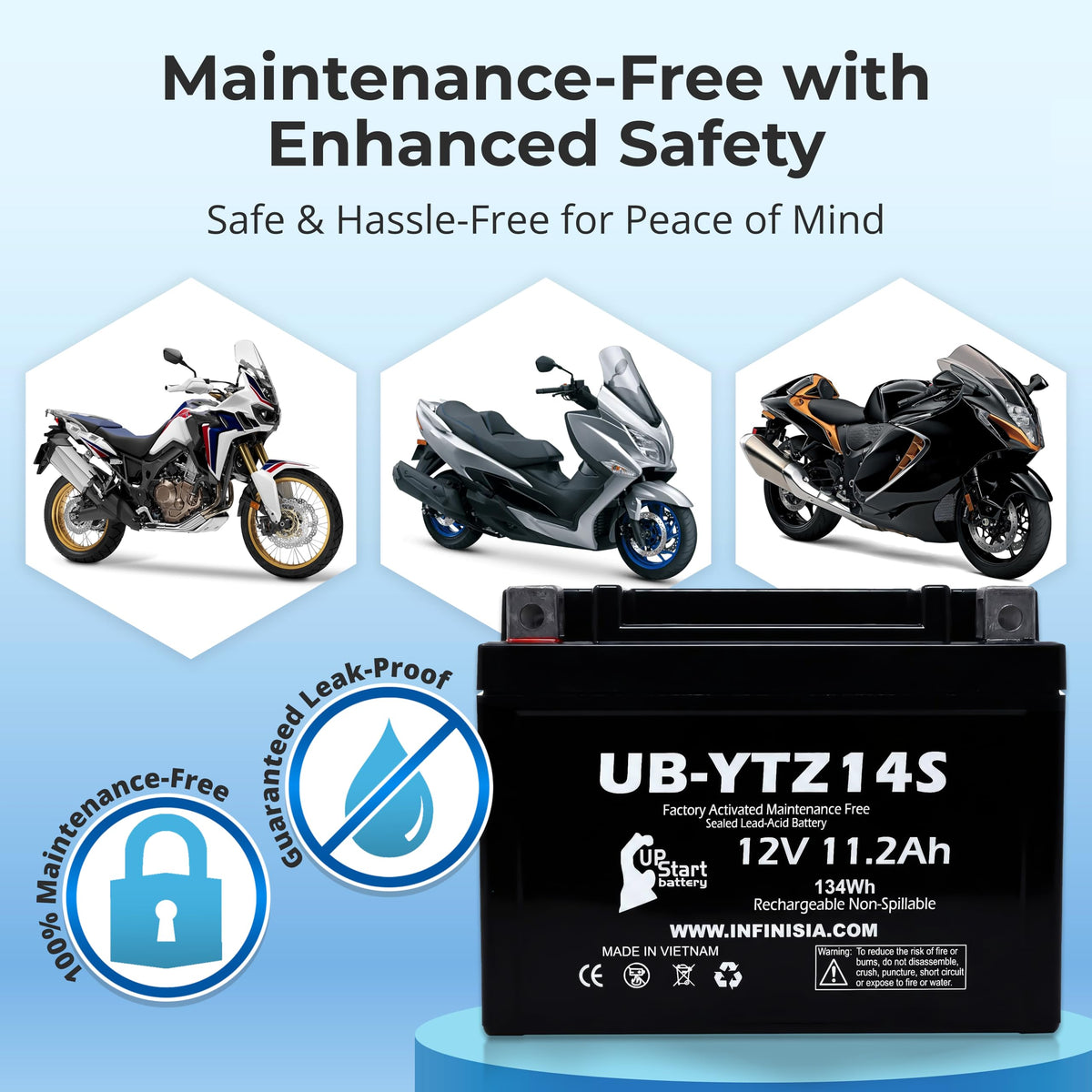 12V 11.2Ah Battery F750421