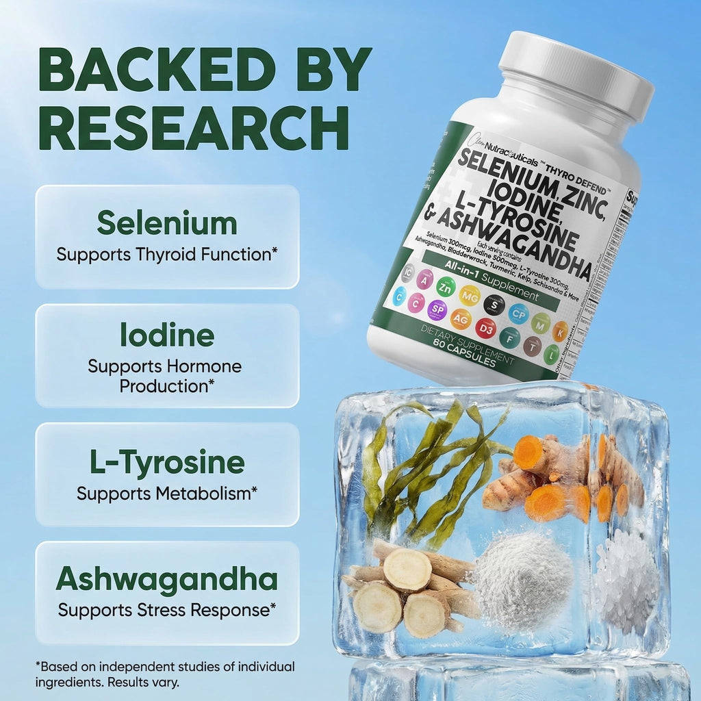 Selenium Iodine Thyroid Support Capsules Z2770
