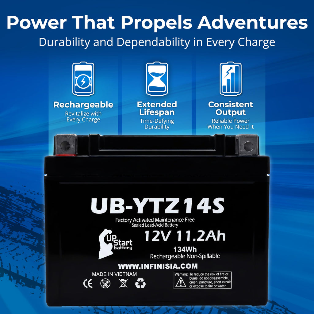 12V 11.2Ah Battery F750421