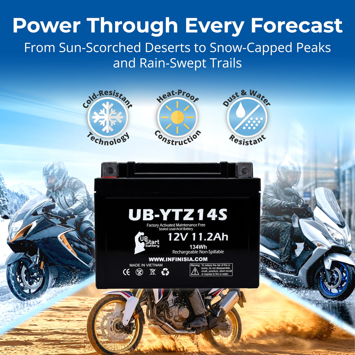12V 11.2Ah Battery F750421